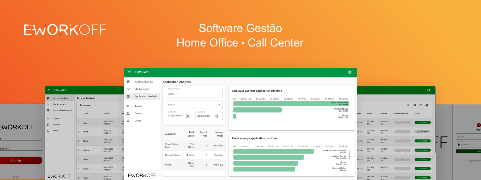 Software para home office português